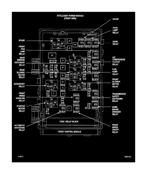 Dodge Workshop Service And Repair Manuals Caravan Fwd V6 3 3l Vin R