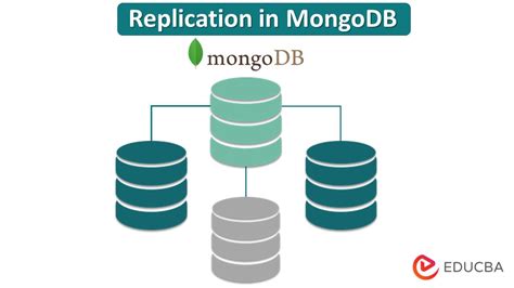 Replication In Mongodb Working Advantages How To Creation