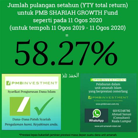 Ilmu Amal Jumlah Pulangan Setahun YTY Total Return Untuk PMB