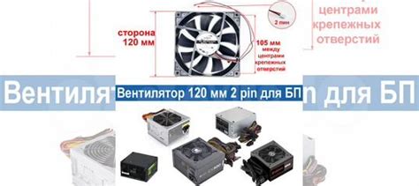 Вентилятор кулер 120 мм для блока питания купить в Москве | Электроника ...
