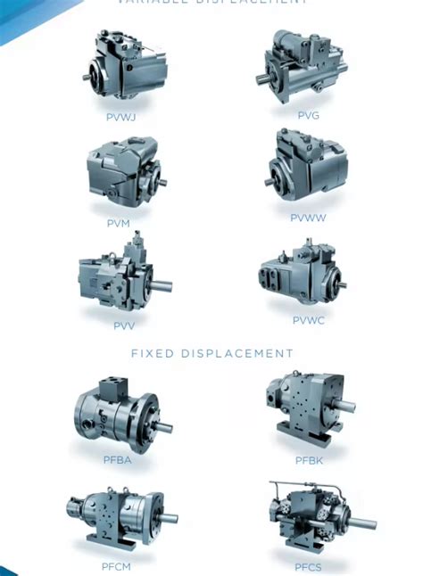 China Oilgear PVG Series Variable Displacement Piston Pump PVG 048 PVG