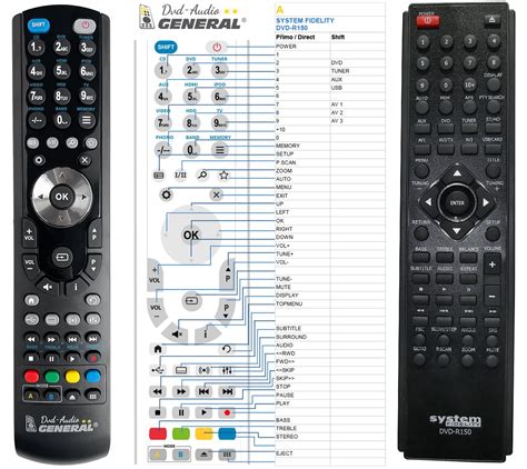 SYSTEM FIDELITY DVD R150 Remote Control Replacement 15 2 REMOTE