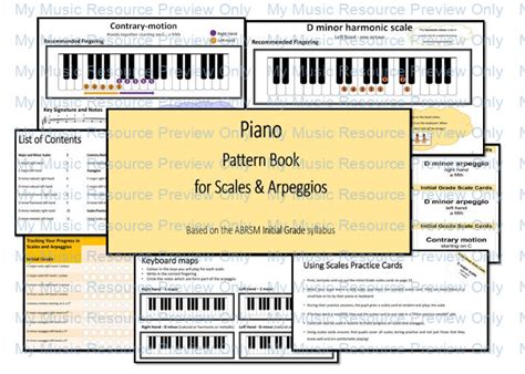 Pattern Book Initial Grade Scales And Arpeggios ABRSM Piano My