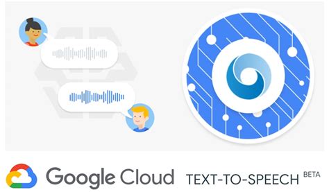 Google Launches New Text To Speech Cloud Service Voicebot Ai