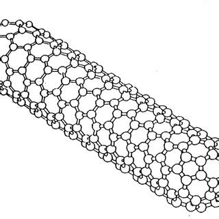 carbon nanotube  diameter  nm     narrow nanotube
