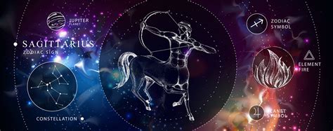 Sagittarius Star Sign Meaning
