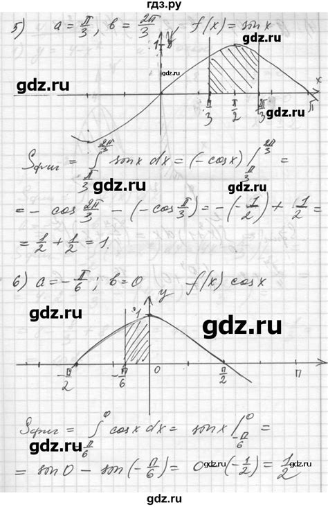 ГДЗ упражнение 1000 алгебра 10‐11 класс Алимов, Колягин