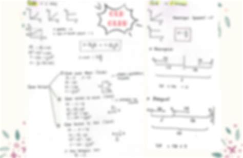 Solution Kumpulan Rumus Fisika Sma Studypool