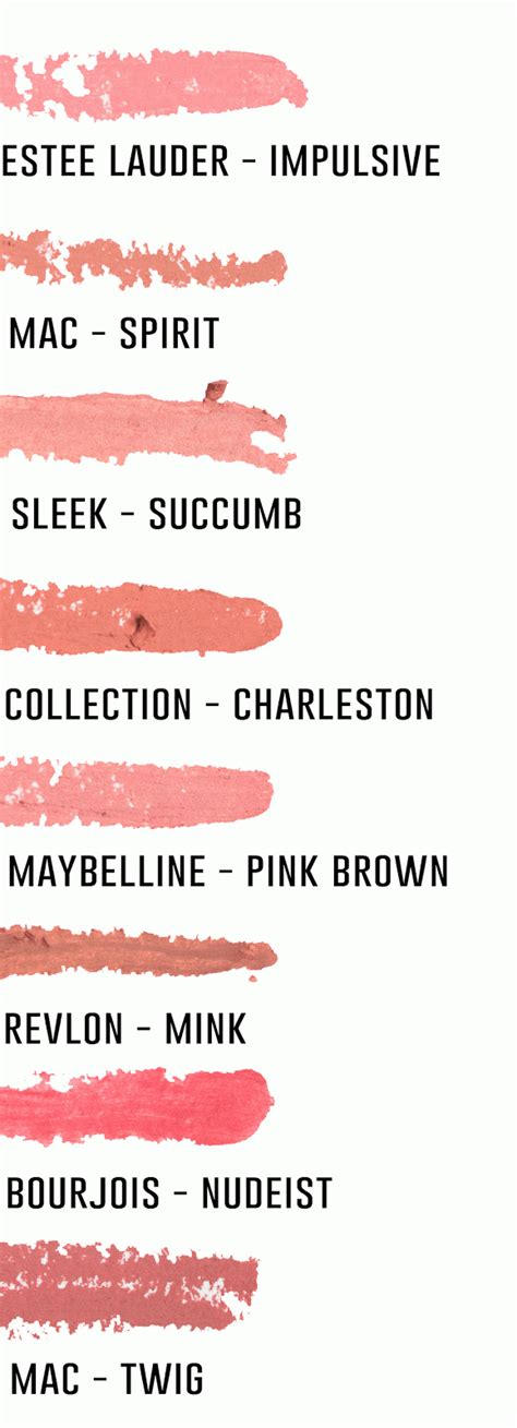 NUDE LIPS FOR OLIVE SKIN Itslinamar A Blog About Beauty Fashion Travel And Lifestyle