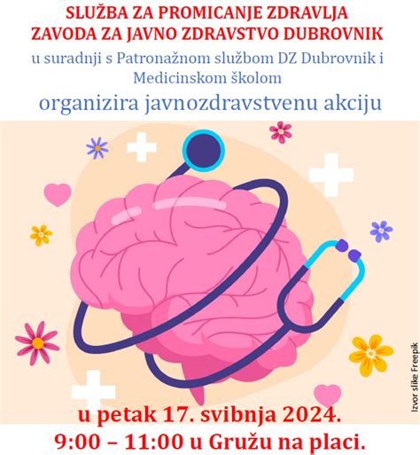 Javnozdravstvena akcija sutra u Gružu Izmjerite tlak i šećer u krvi