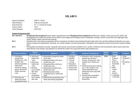 Silabus Prakarya Kelas 9 Kerajinan Pengolahandocx Free Download