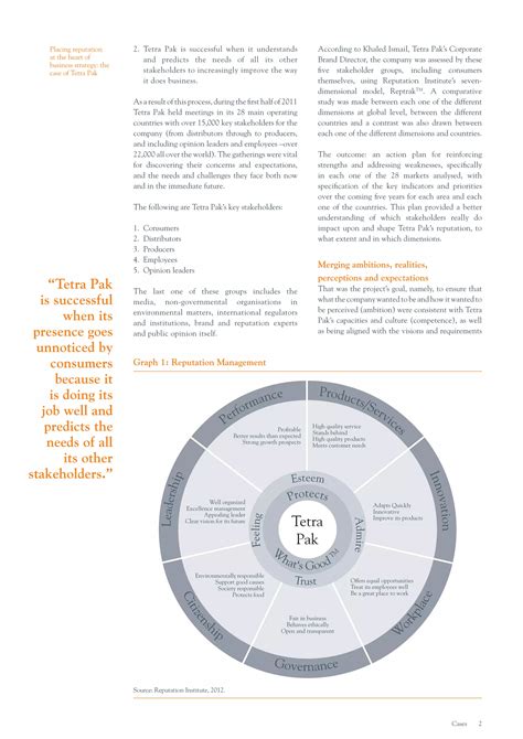 Placing reputation at the heart of business strategy the case of tetra