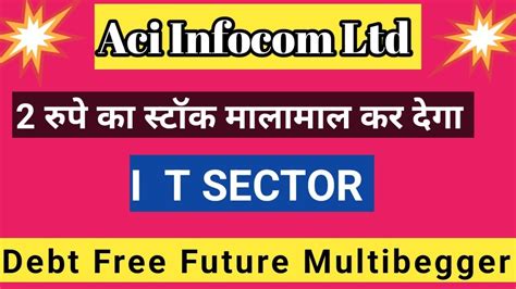 Aci Infocom Ltd Share Latest News Today Aci Infocom Ltd Share Price