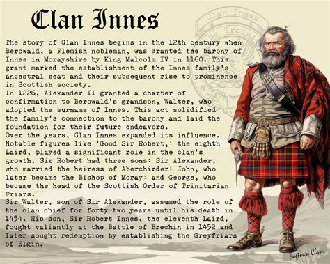 Clan Innes Scottish History Poster Etsy