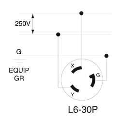 Understanding Leviton Plug Wiring: Diagram Simplified