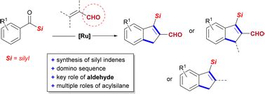 Synthesis Of Silyl Indenes By Ruthenium Catalyzed Aldehyde And