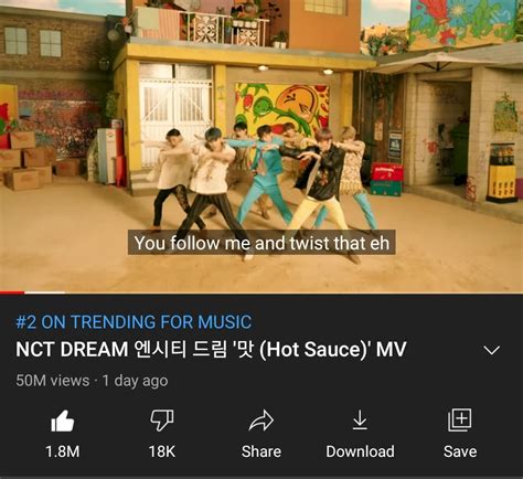 Nct Dream Charts On Twitter Hot Sauce Mv Has Reached Million Views On Youtube In