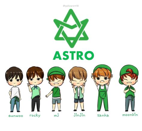 Astro Fanart Kpop Pegatinas Bonitas Cuadros Retro Dibujos Para