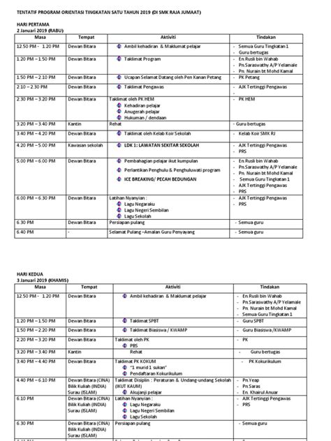 Tentatif Program Orientasi Tingkatan Satu Tahun 2019a Pdf