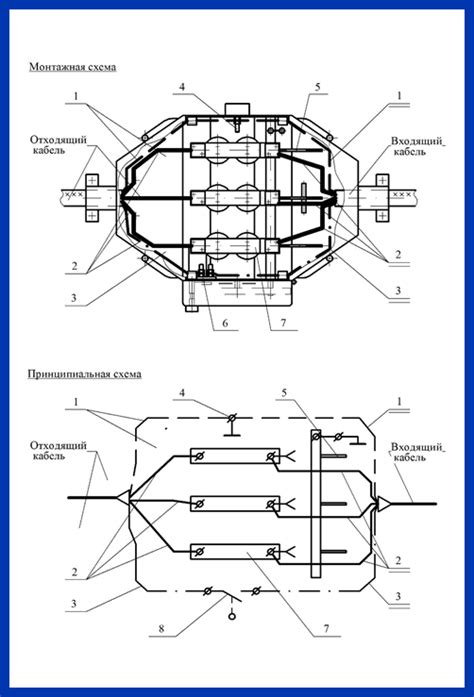 Коробка КСР-6-400 на напряжение до 6 кВ - ЭЛЕКОР