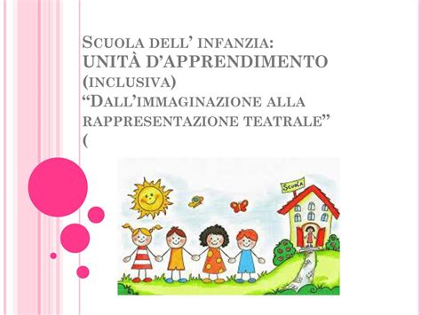 Scuola dell infanzia UNITÀ DAPPRENDIMENTO inclusiva Dall