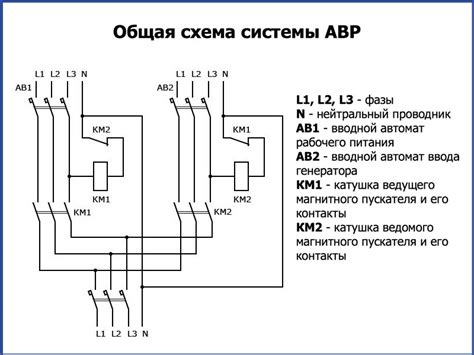 Как собрать авр для генератора с автозапуском своими руками