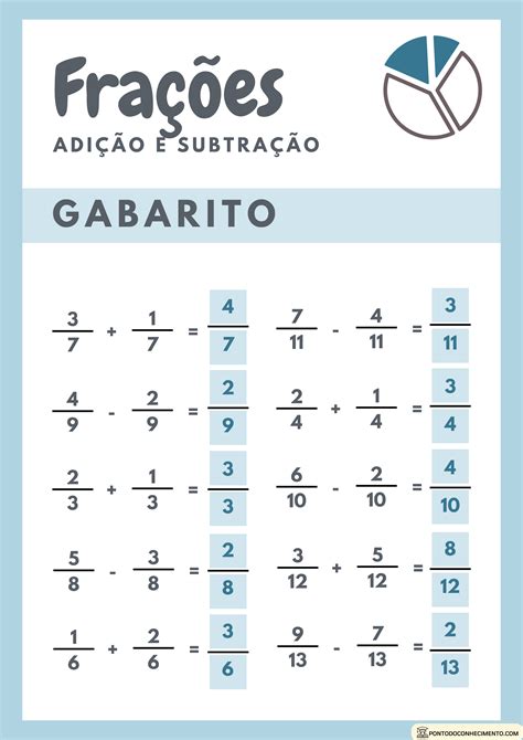 Atividades de somar e subtrair frações com gabarito - Ponto do Conhecimento