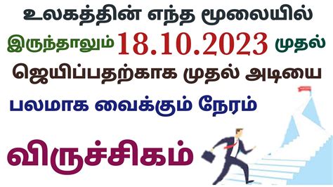 monthly horoscope in tamil viruchigam வரசசக ரச ஐபபச மத ரச