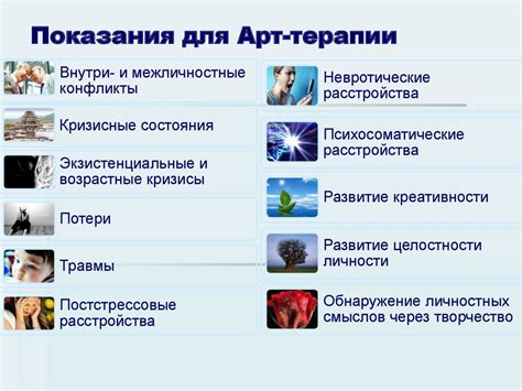 Арт-терапия. Материалы и техники - презентация онлайн