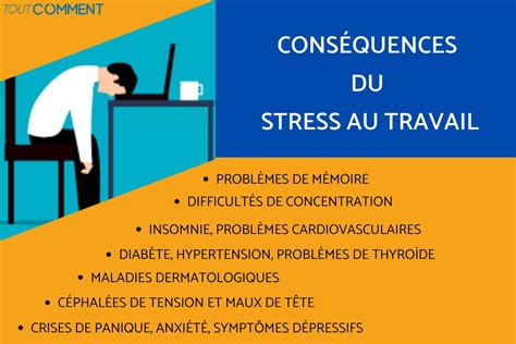 stress au travail symptomes traitement  prevention