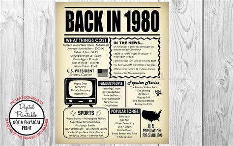 38 Years Ago Back In 1980 38th Birthday Poster Sign Back In Etsy