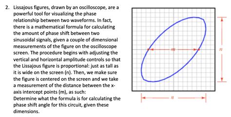 Solved Lissajous Figures Drawn By An Oscilloscope Chegg