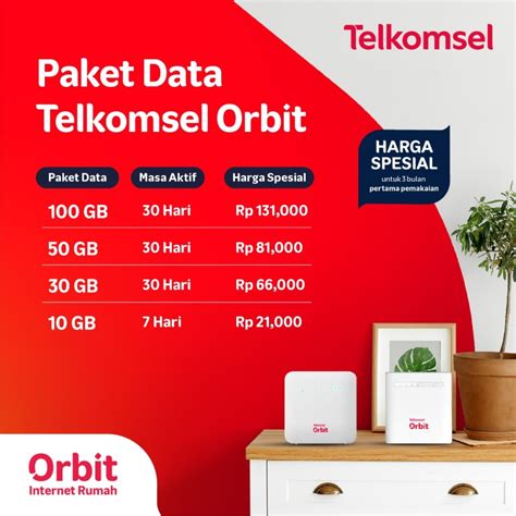 Telkomsel Orbit Star Modem Wifi G Highspeed Bonus Data With Antenna