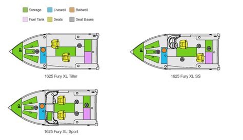 Lund Rebel 1650 Wiring Diagram Search Best 4k Wallpapers