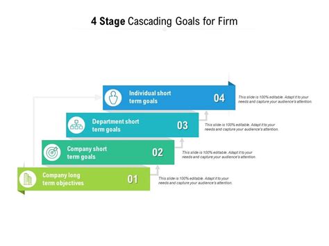 4 Stage Cascading Goals For Firm Powerpoint Presentation Slides Ppt