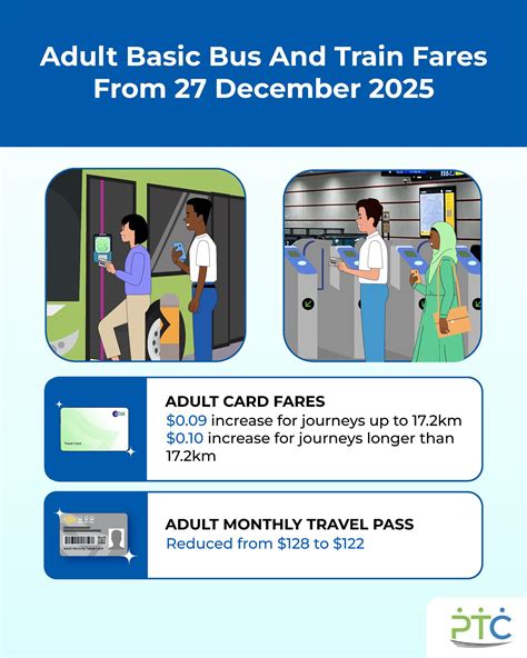 Greyhound schedules and fares shifts are impacting bus travel 11