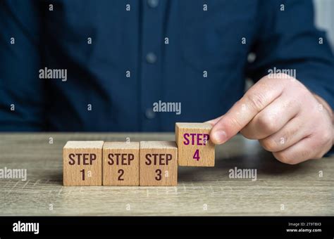 Build a step by step strategy. Plan development. Set tasks, prioritize ...