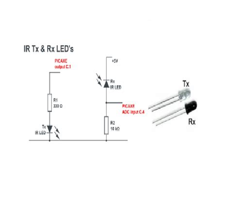 Ir Transmitter And Receiver Led 5mm Best Quality