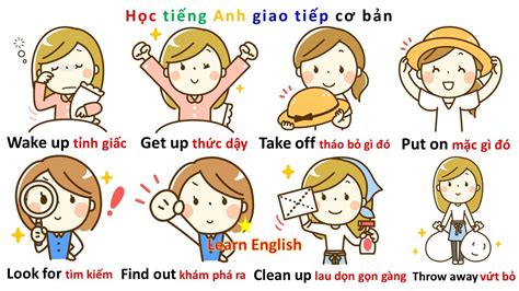 Học Từ Vựng Tiếng Anh Theo Chủ đề Học Tiếng Anh Giao Tiếp Cơ Bản Từ