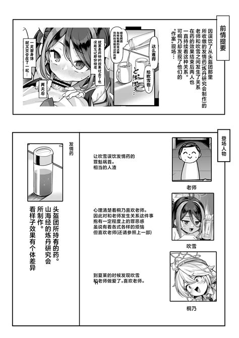 Namake Gachi na Keisatsukan no Kattou 偷懒成性的警察官的纠葛 Page nhentai hentai doujinshi and