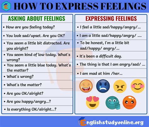 How To Express Feelings How To Express Feelings Feelings And Emotions Other Ways To Say