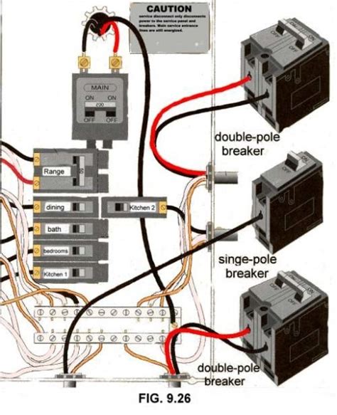 Circuit Box Diagram