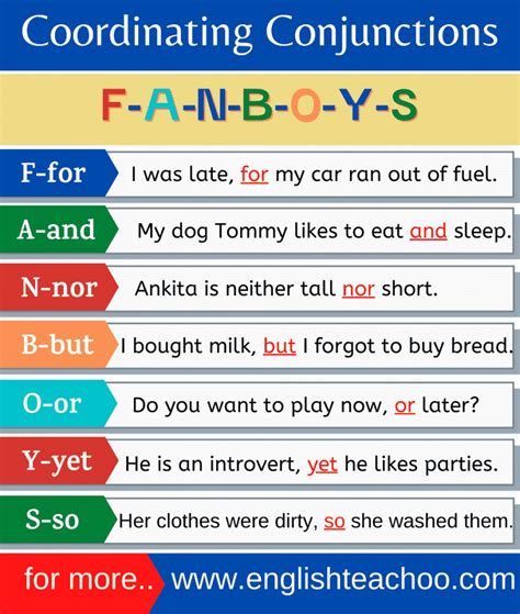 Sentences With Coordinating Conjunctions