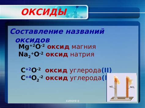 Презентация. Оксиды. - Химия - Презентации - 8 класс