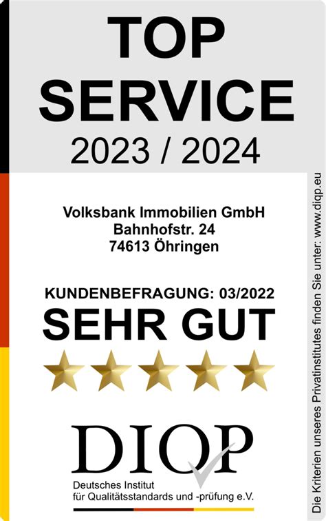 Volksbank Immobilien