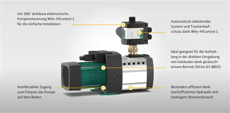 Wilo-HiMulti 3 C | Wilo