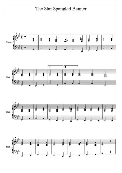 How To Play The Usa’s National Anthem The Star Spangled Banner On Piano And Keyboard Piano