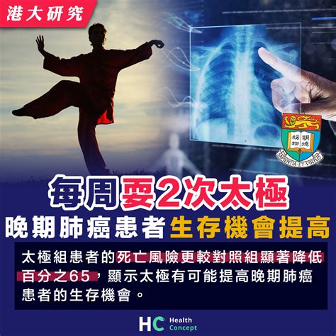 【港大研究】太極有效改善晚期肺癌患者睡眠質素 或提高生存機會 Health Concept