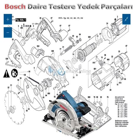 Bosch Circular Saw Parts Reviewmotors Co