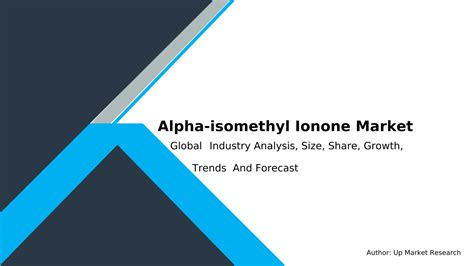 Alpha-isomethyl Ionone Market Research Report 2016-2031